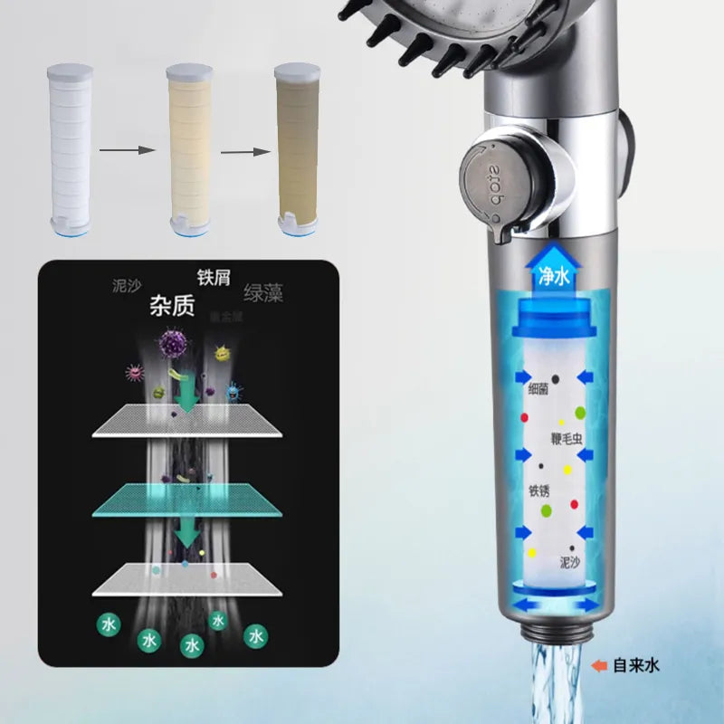 3 Modes Shower Head High Pressure Portable Filter Rainfall Faucet Tap