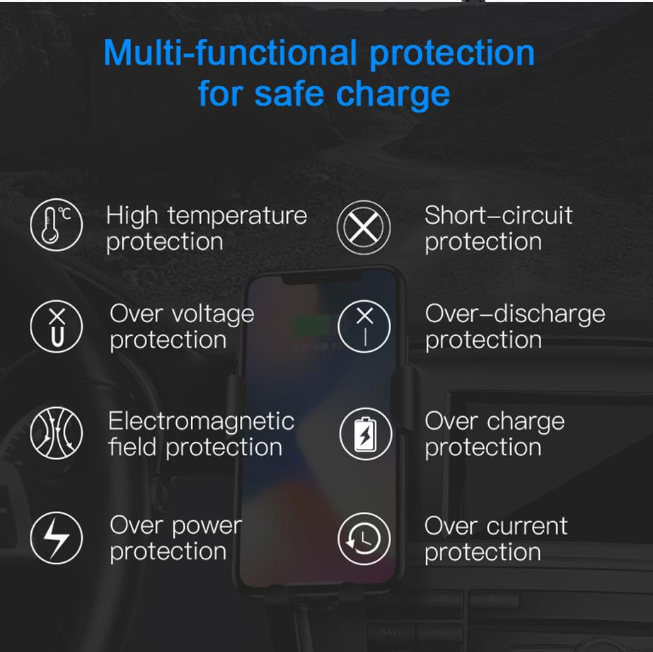 Qi Fast Wireless Charging Car Mount (Sale ending today) - Perfenq
