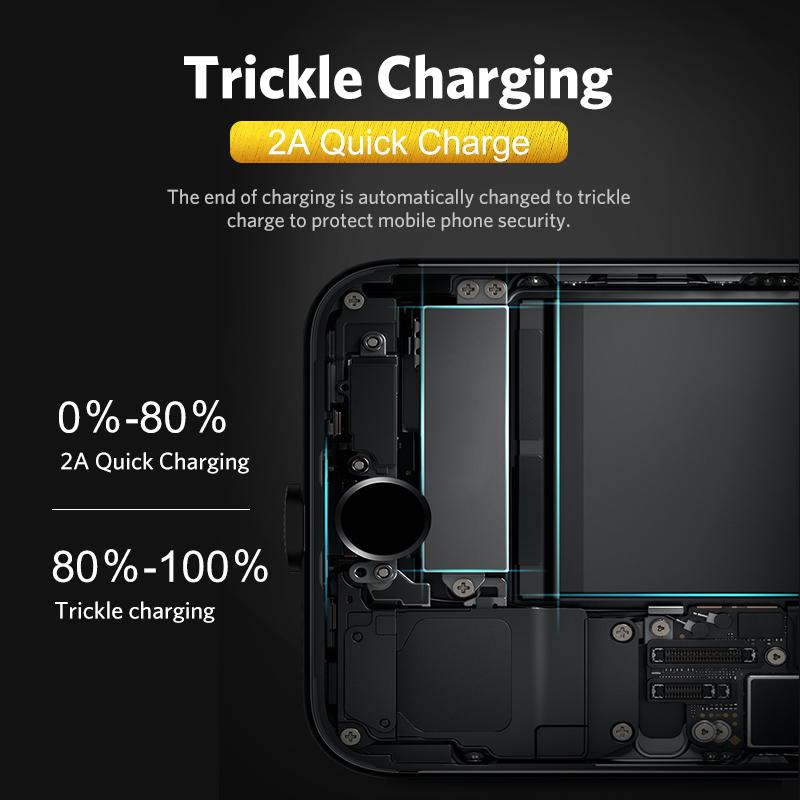 iPhone Fast Charging Gaming Cable - Perfenq