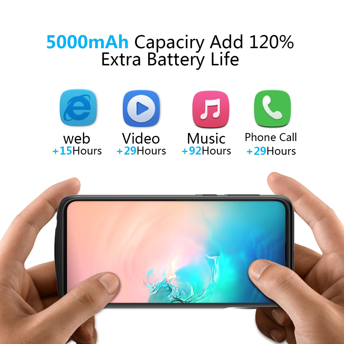 Samsung Galaxy S10 Plus / S10 E / S10 Battery Charger Case Cover - Perfenq