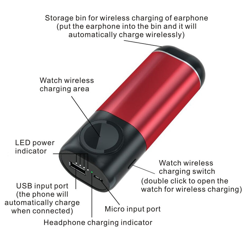 Glatanius™ Powerbank - Perfenq