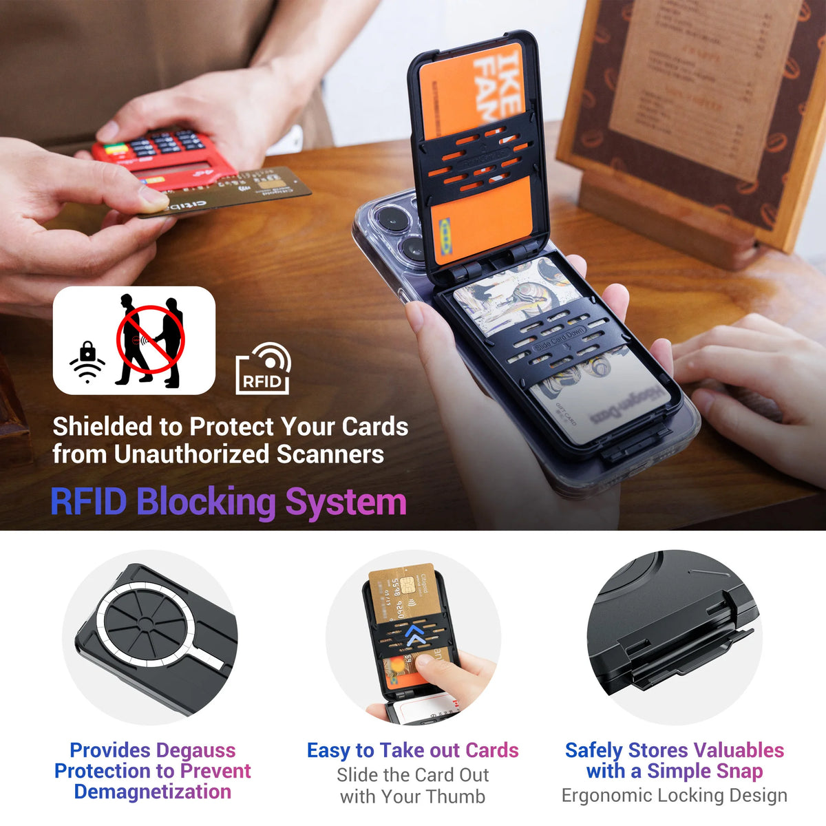 Ultimate Magnetic Wallet & Card Holder: RFID-Blocking Protection for iPhone 14/15 Pro & Pro Max, 13 Pro/Pro Max, 12, and 11 with MagSafe!
