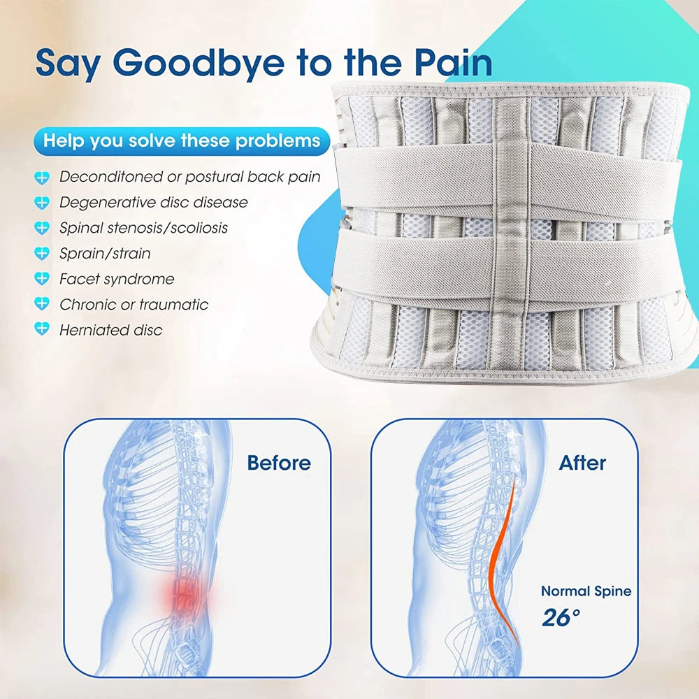 Ultimate Back Brace: Adjustable Support Belt for Men & Women – Alleviate Lower Back Pain with 6 Stays and Anti-Skid Lumbar Support!