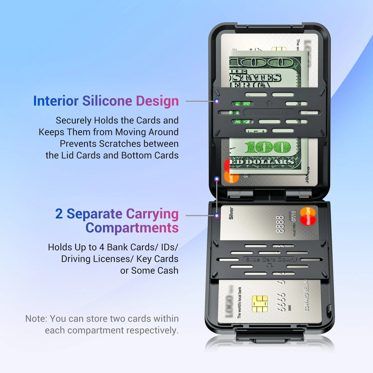 Ultimate Magnetic Wallet & Card Holder: RFID-Blocking Protection for iPhone 14/15 Pro & Pro Max, 13 Pro/Pro Max, 12, and 11 with MagSafe!