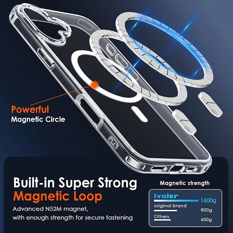 Premium MagSafe Magnetic Case for iPhone 16 Pro Max, Plus – Hybrid Protection