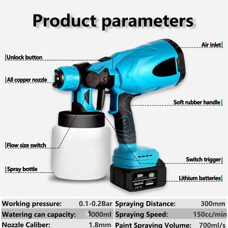 1000ML High-Power Cordless Electric Spray Gun: HVLP Paint Sprayer for Auto, Furniture & Steel Coating | Compatible with Makita 18V Battery