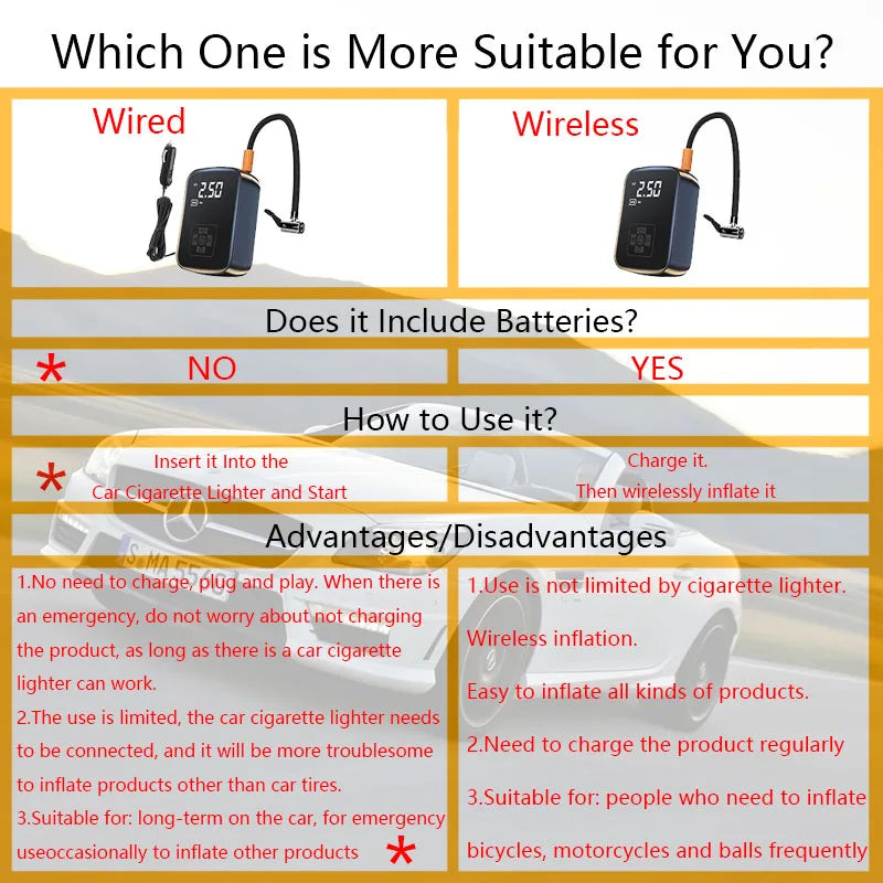 LEIBOO Wireless Car Air Compressor – Portable Electric Tire Inflator with Digital Display for Auto, Motorcycle & Bike Tires