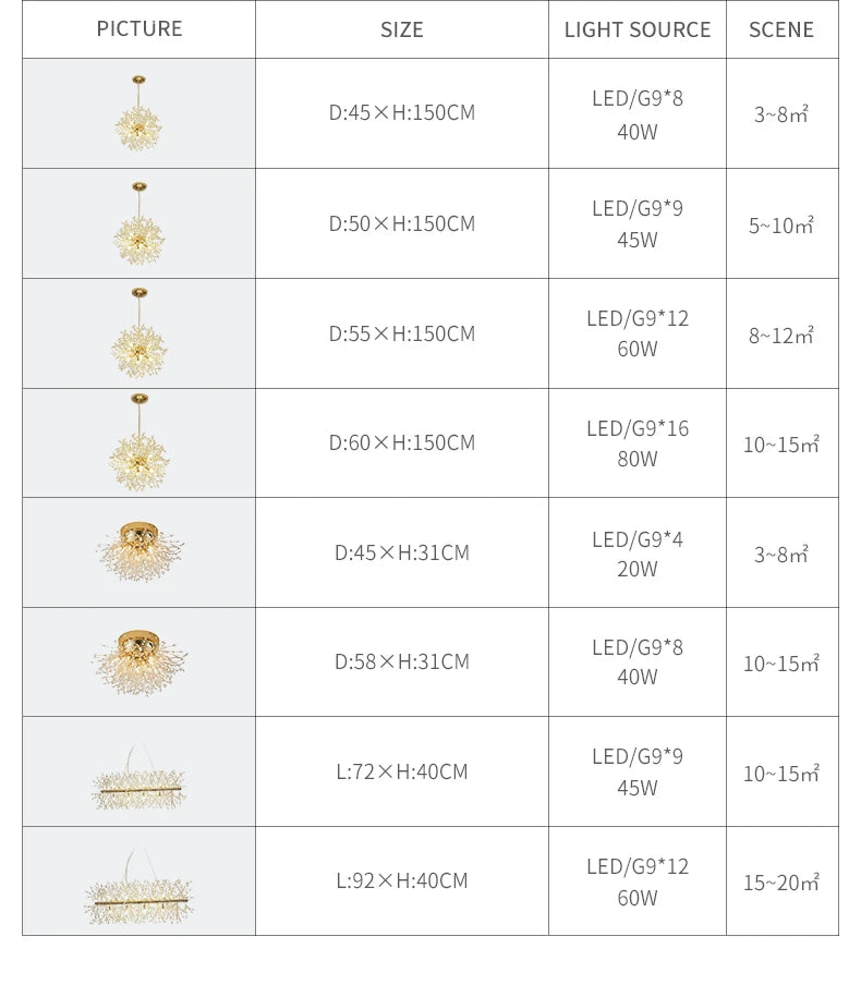 Dandelion Crystal Chandelier – Perfect for Stylish Bedrooms & Dining Areas!