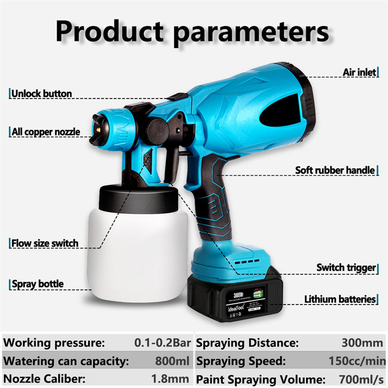 1000ML High-Power Cordless Electric Spray Gun: HVLP Paint Sprayer for Auto, Furniture & Steel Coating | Compatible with Makita 18V Battery