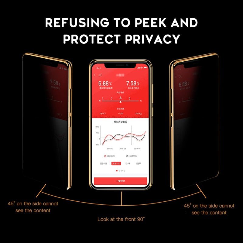 Privacy Screen for iPhone XS, XS Max, XR, X, 8, 7, 6S, 6 & Plus Models - Perfenq