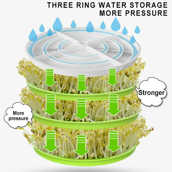 DIY Bean Automatic Sprouter Machine