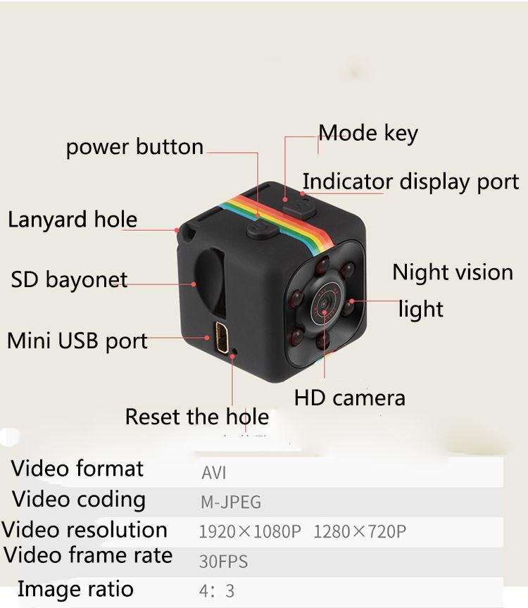 Multi-Function Mini DVR Camera - Perfenq