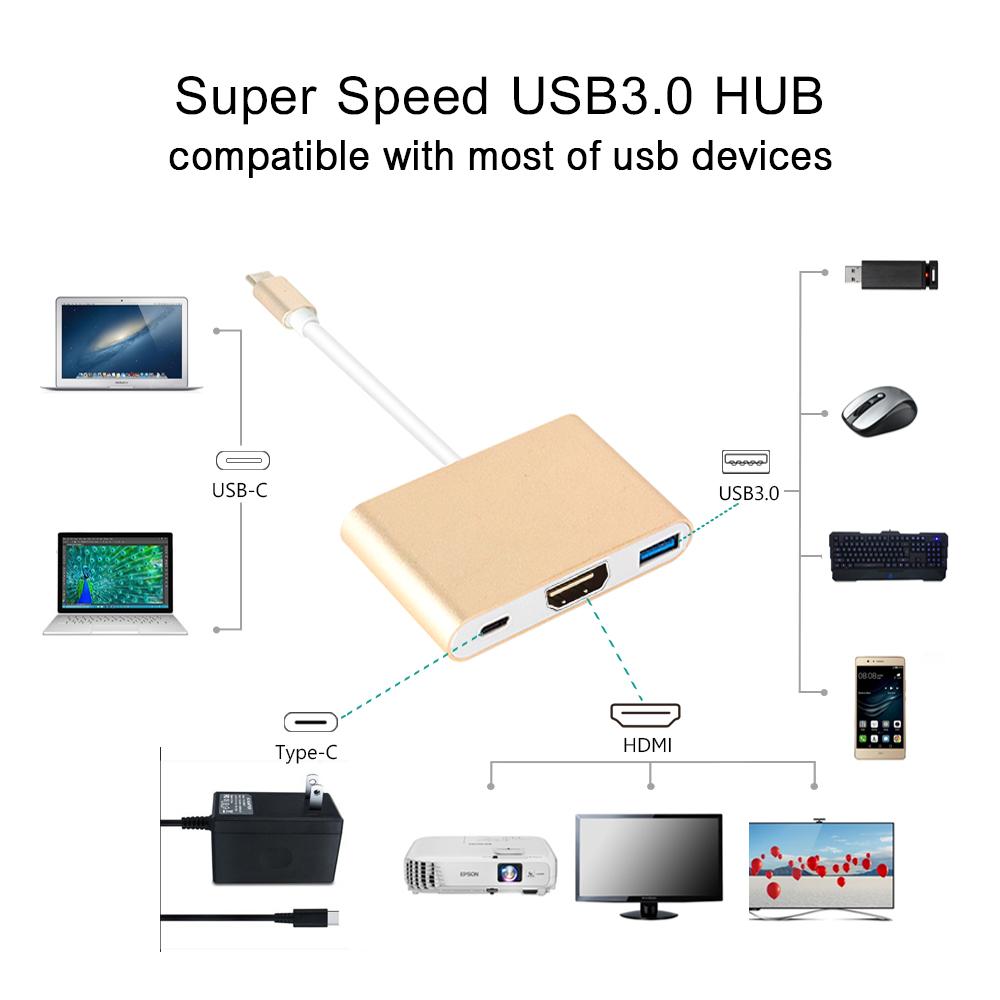 MacBook Pro USB Type C Thunderbolt HUB - Perfenq