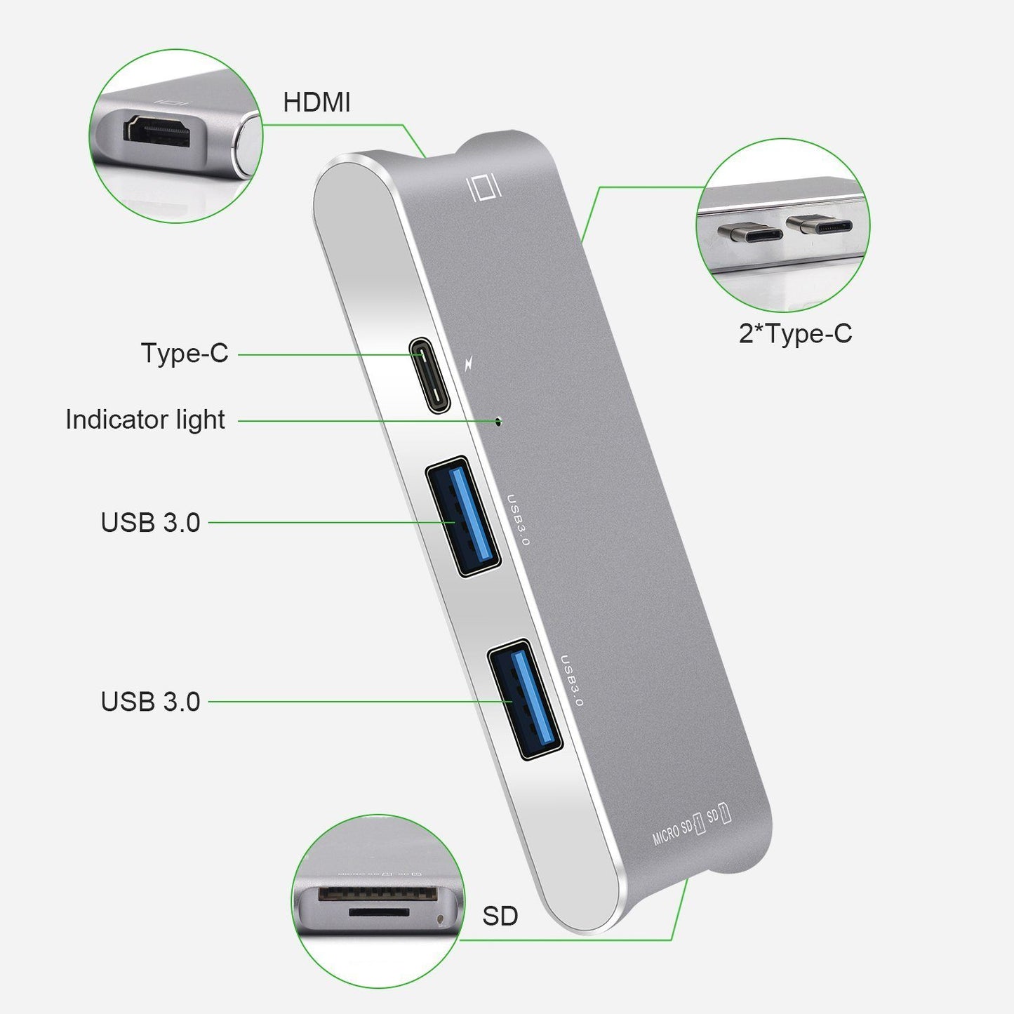 MacBook Pro USB Type C Thunderbolt HUB - Perfenq