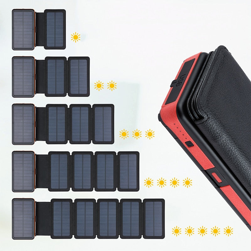 Water-Resistant Solar Wireless Powerbank 20000 mAh - Perfenq